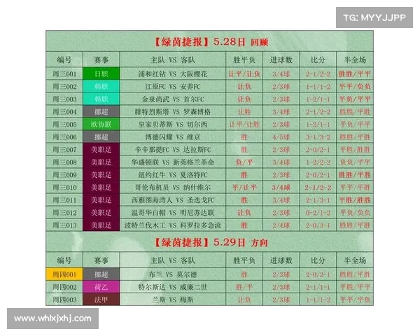 竞彩今日赛事推荐_竞彩足球今日赛程 竞彩今日赛事推荐_竞彩足球今日赛程